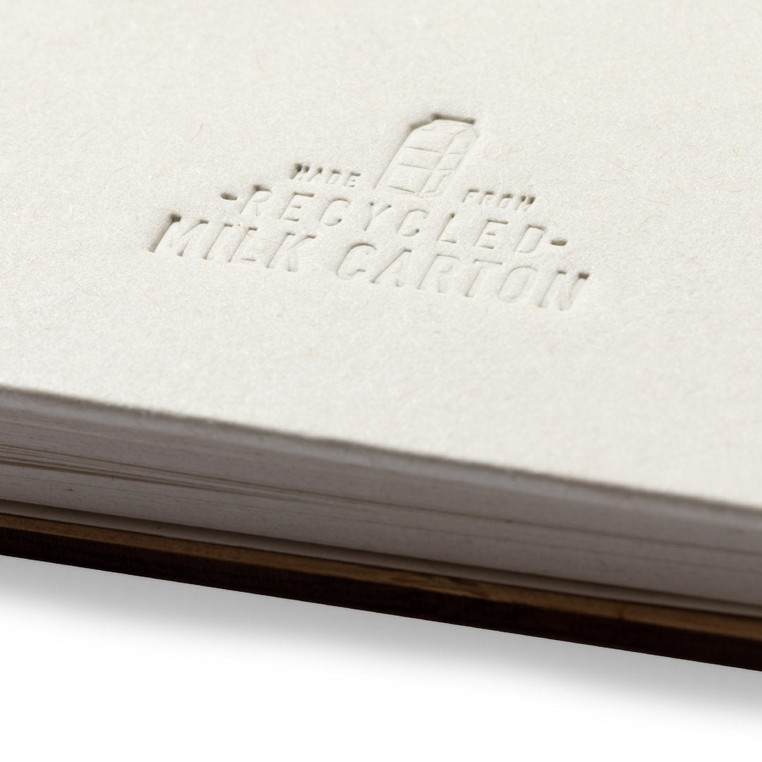 FirstGreen Eco Merchandising Ecologico y Regalo de Empresa Personalizado